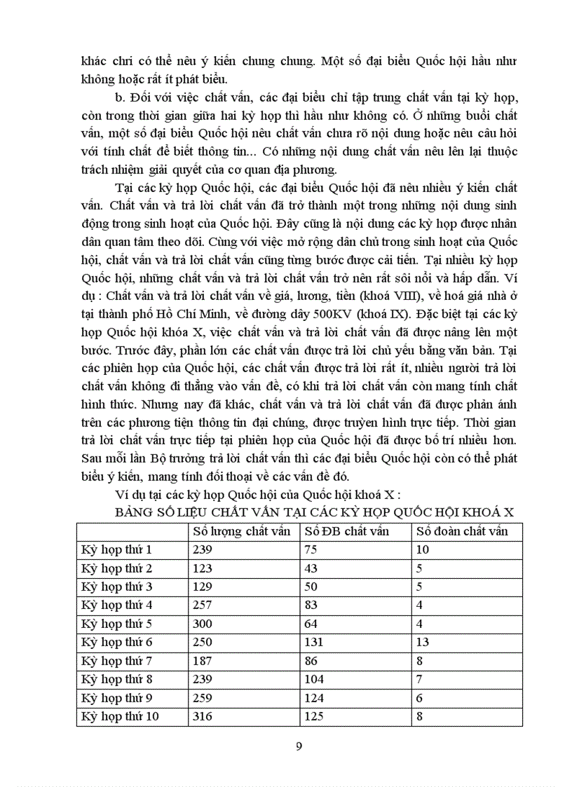image for page Các giải pháp cho việc hoàn thiện và nâng cao hiệu quả hoạt động của đại biểu Quốc hội