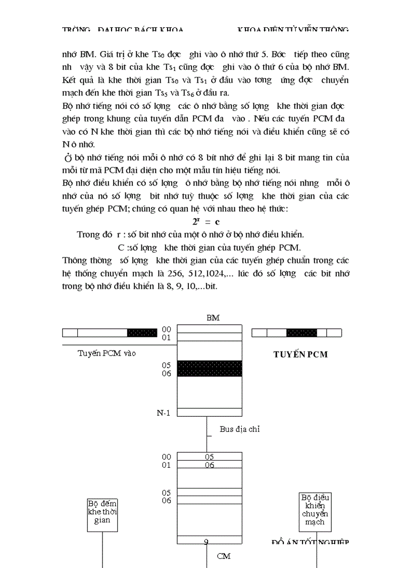 image for page Tổng quan về hệ thống alcatel e10 obc283