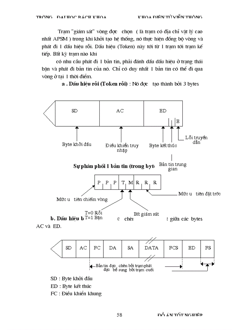 image for page Tổng quan về hệ thống alcatel e10 obc283