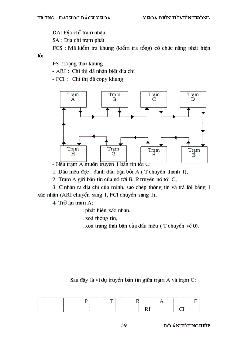 image for page Tổng quan về hệ thống alcatel e10 obc283