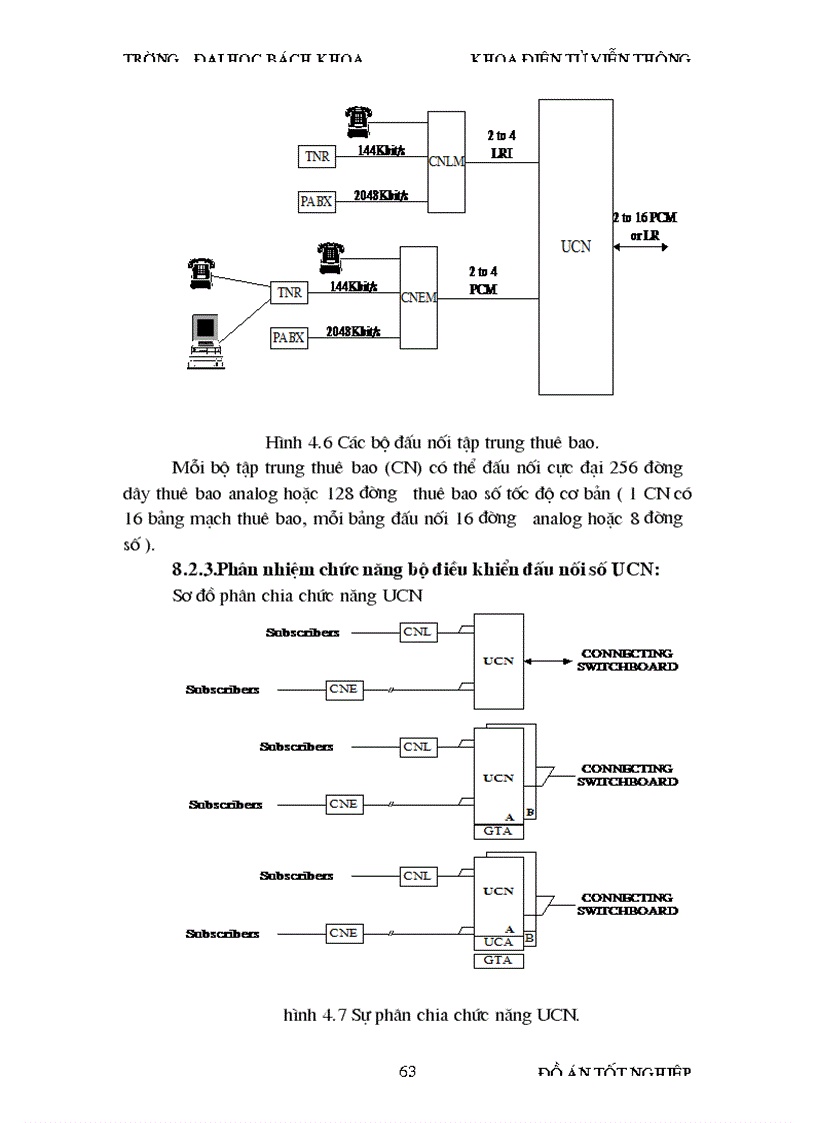 image for page Tổng quan về hệ thống alcatel e10 obc283