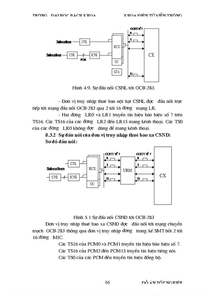 image for page Tổng quan về hệ thống alcatel e10 obc283