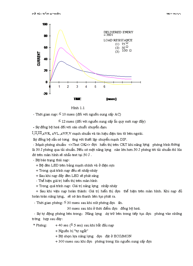 image for page Máy phá rung tim TEC 7200