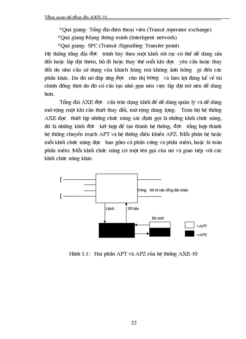 image for page Tổng quan về tổng đài AXE 10