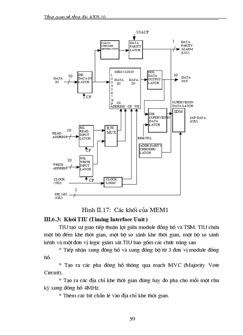 image for page Tổng quan về tổng đài AXE 10