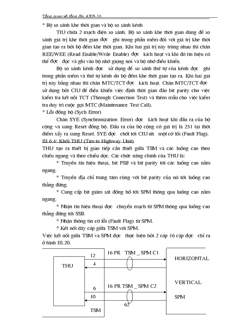 image for page Tổng quan về tổng đài AXE 10