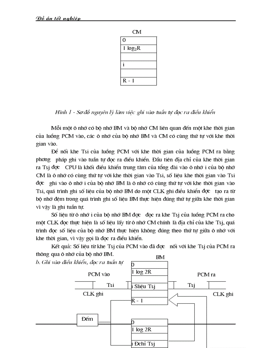 image for page Tổng đài SPC