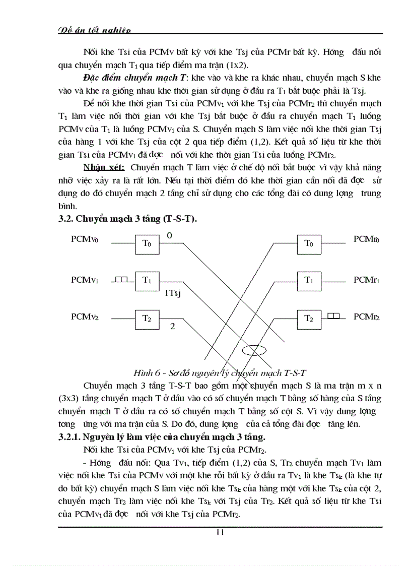 image for page Tổng đài SPC