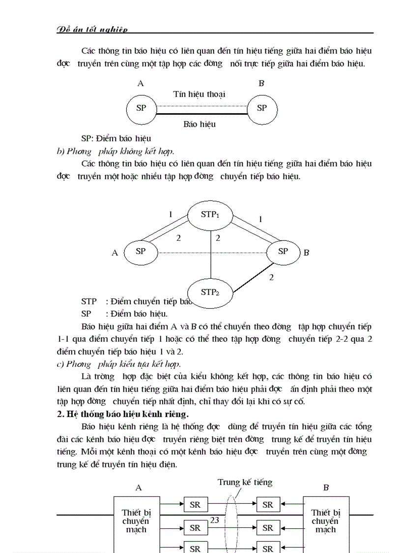 image for page Tổng đài SPC