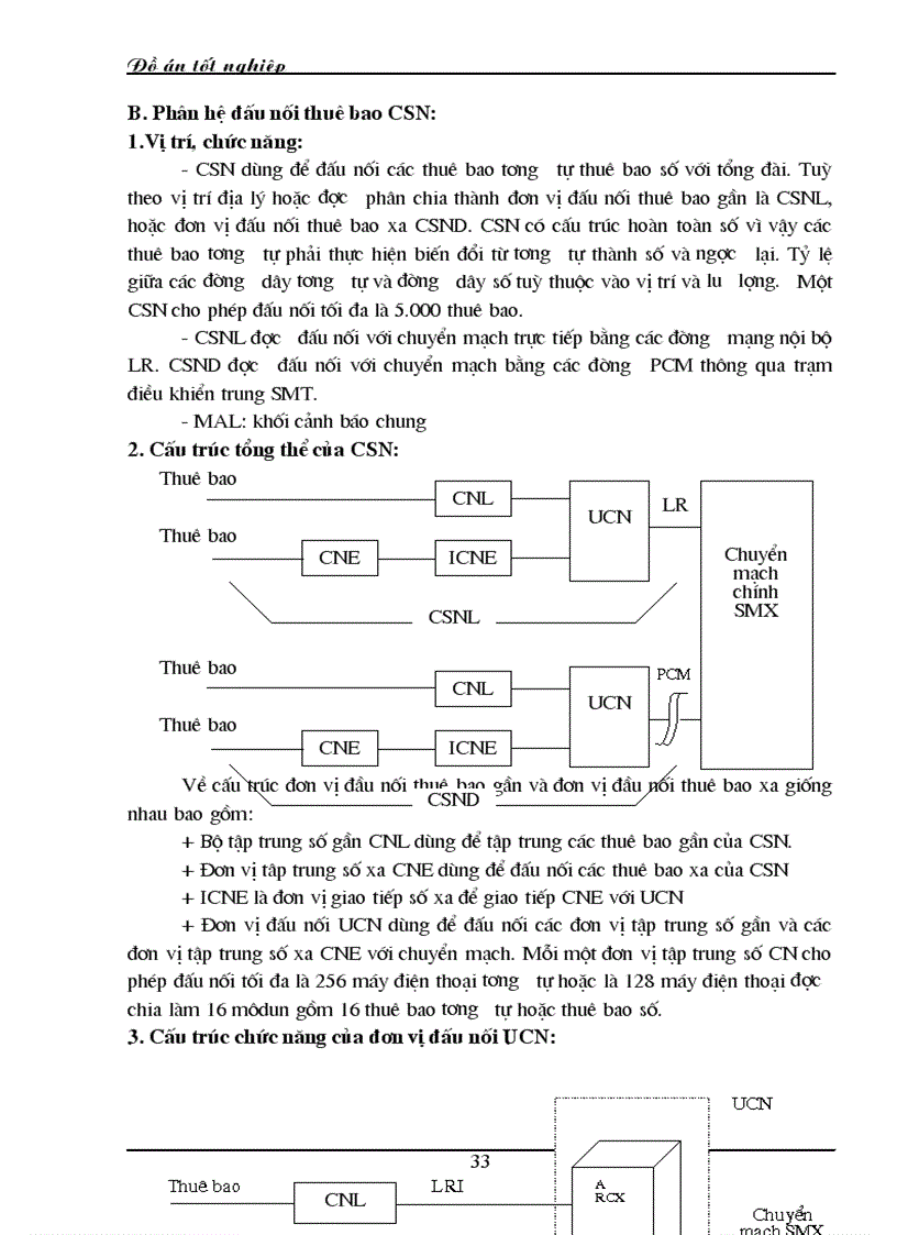 image for page Tổng đài SPC