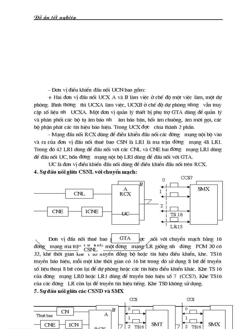 image for page Tổng đài SPC