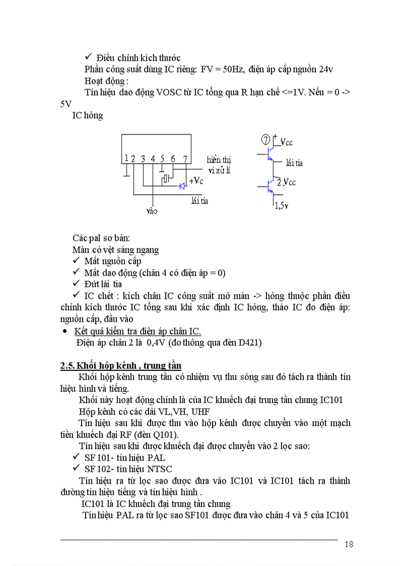 image for page TIVI màu