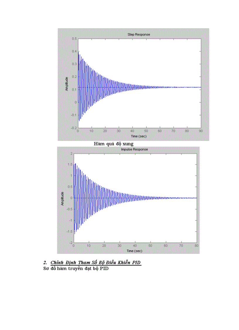 image for page Sử dụng matlab simulink
