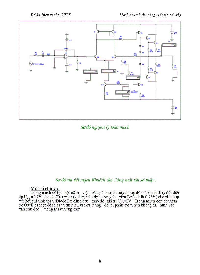 image for page Thiết kế mô phỏng bộ khuếch đại công suất KĐCS tần số thấp với các chỉ tiêu kỹ thuật