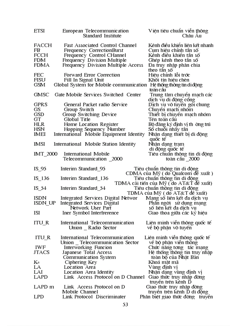 image for page Thông tin di động GSM