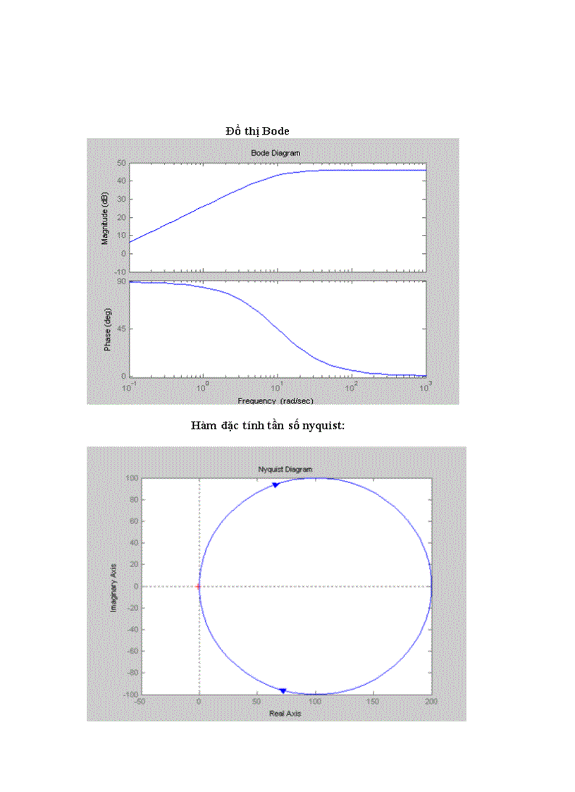image for page Sử dụng matlab sịmulink 1