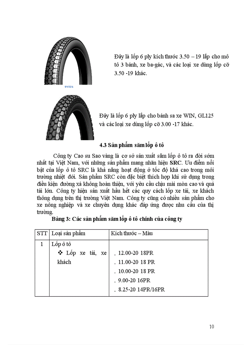 image for page Báo cáo thực tập tại Công ty Cao su Sao Vàng