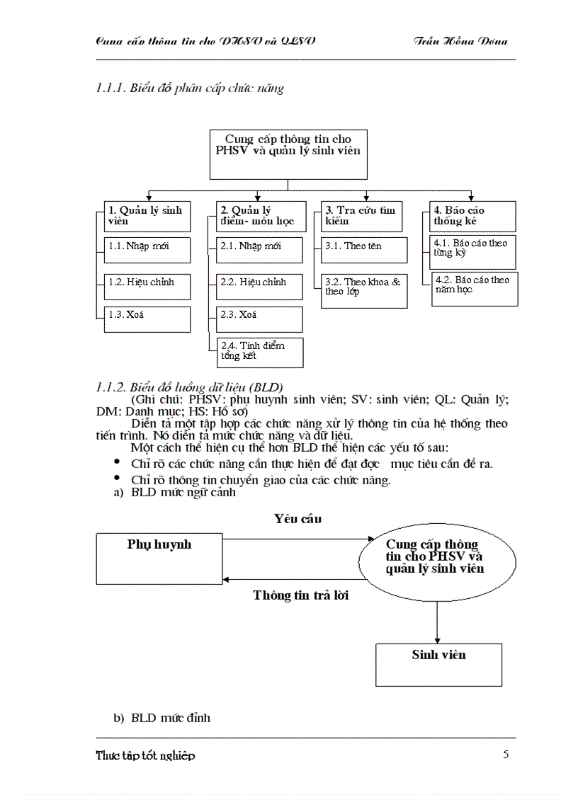 image for page Chương trình cung cấp thông tin cho phụ huynh sinh viên và quản lý sinh viên