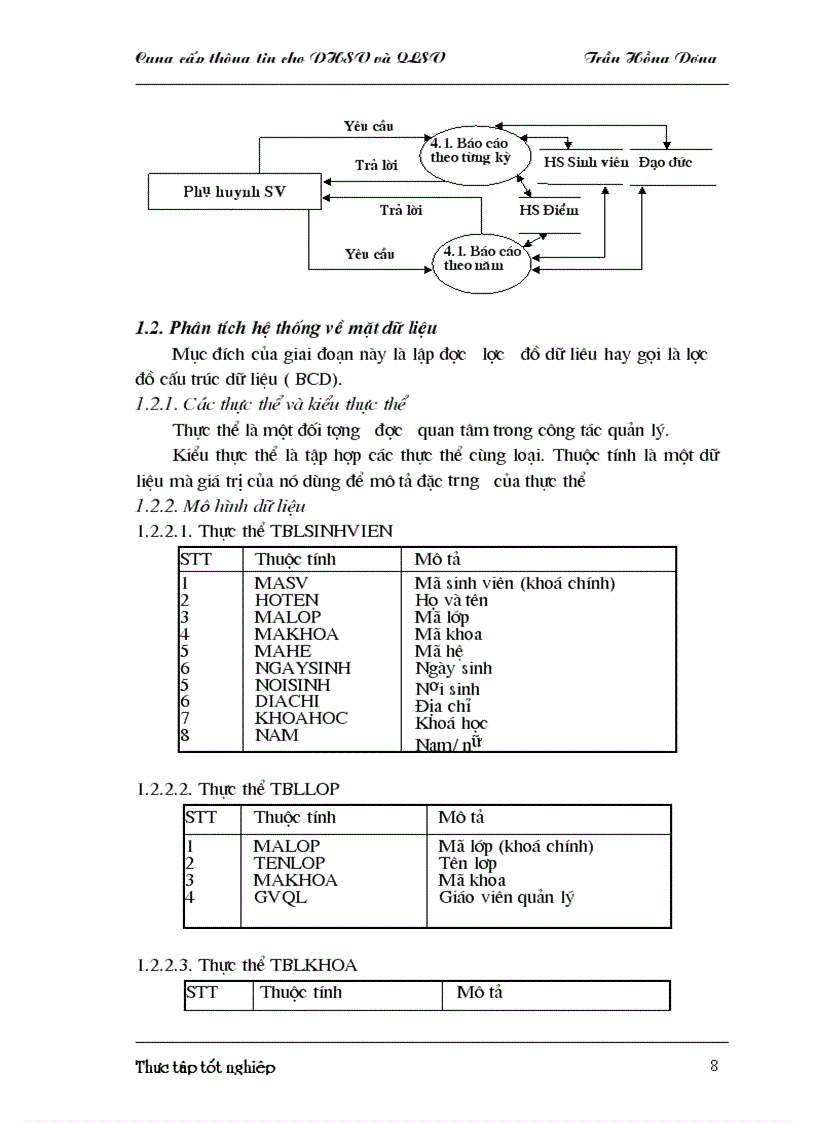 image for page Chương trình cung cấp thông tin cho phụ huynh sinh viên và quản lý sinh viên