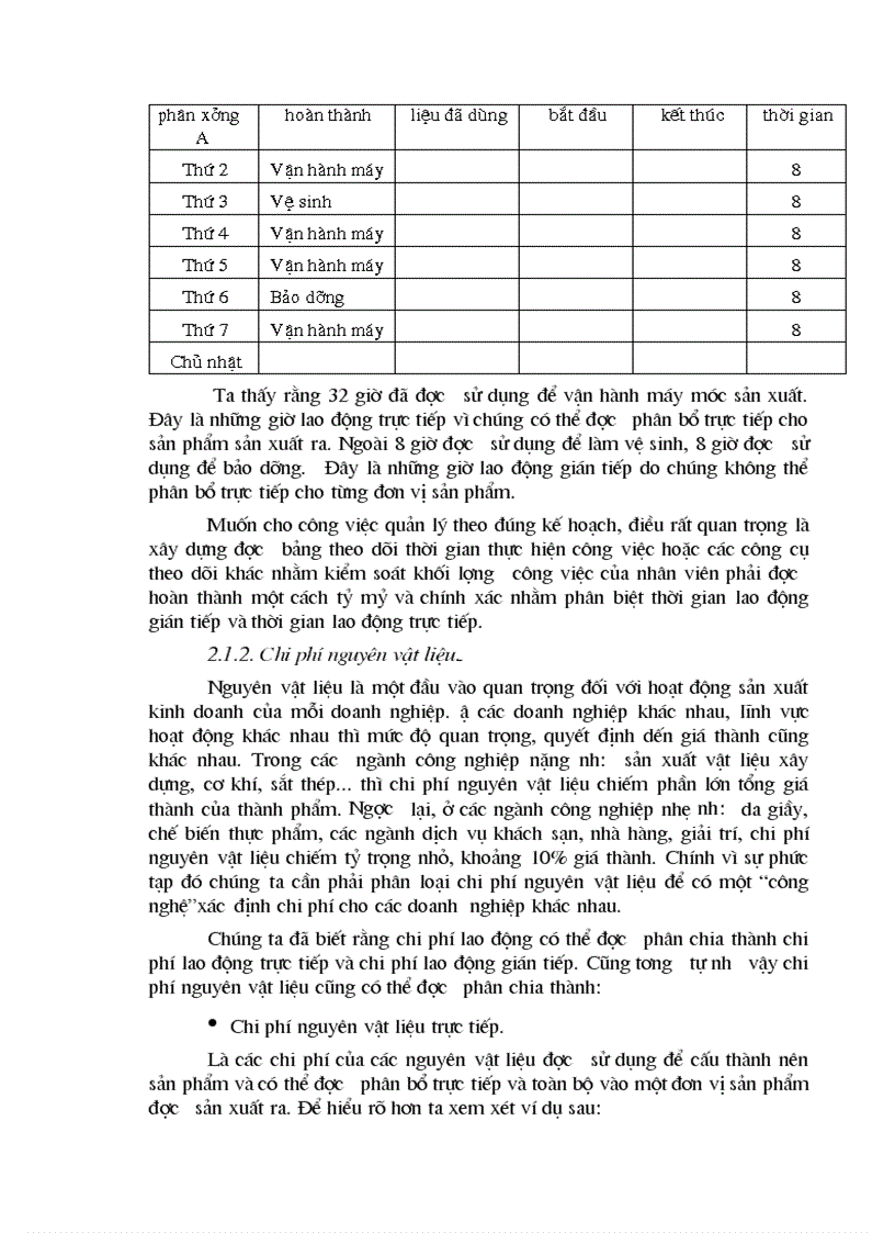 image for page Kiểm soát chi phí trong doanh nghiệp 1