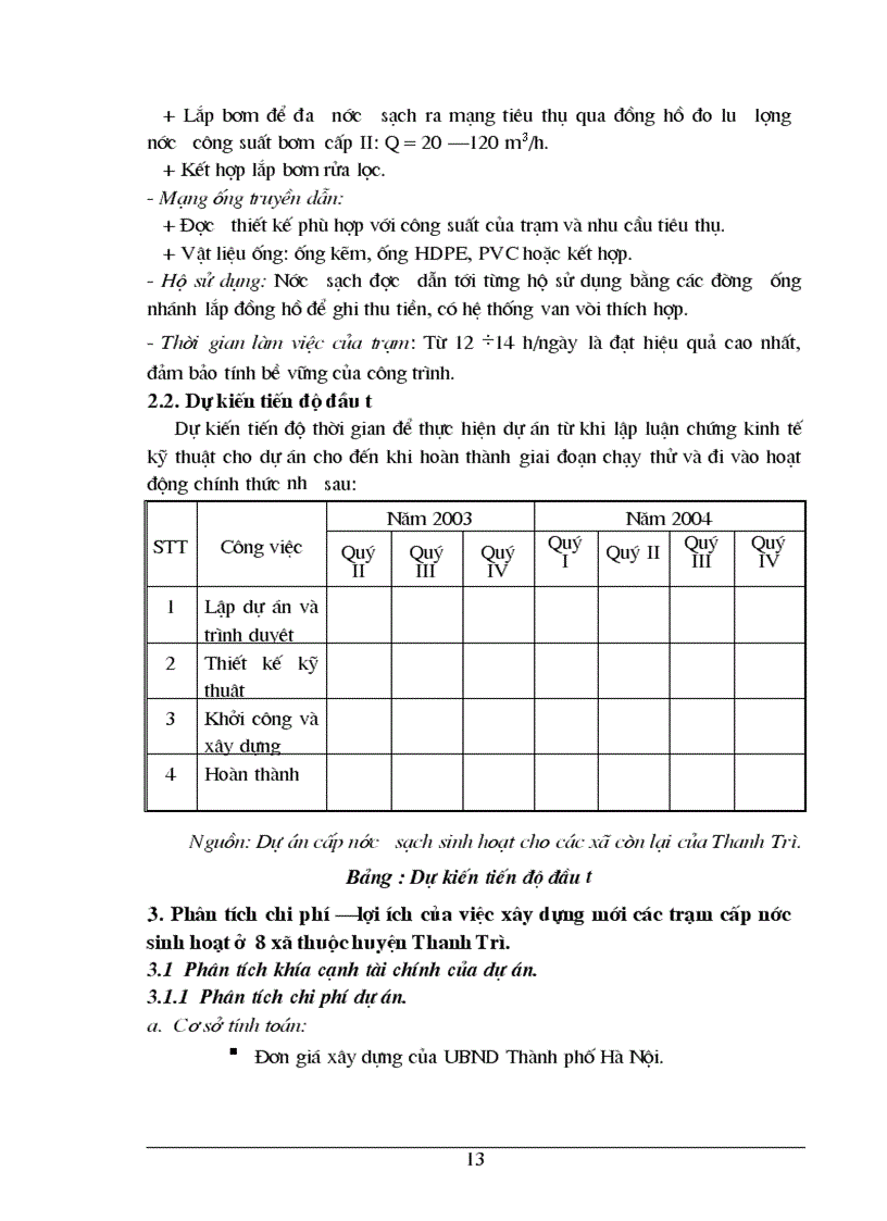 image for page Phân tích chi phí lợi ích của Dự án cấp nước sinh hoạt cho các xã còn lại thuộc huyện Thanh Trì Hà Nội 1