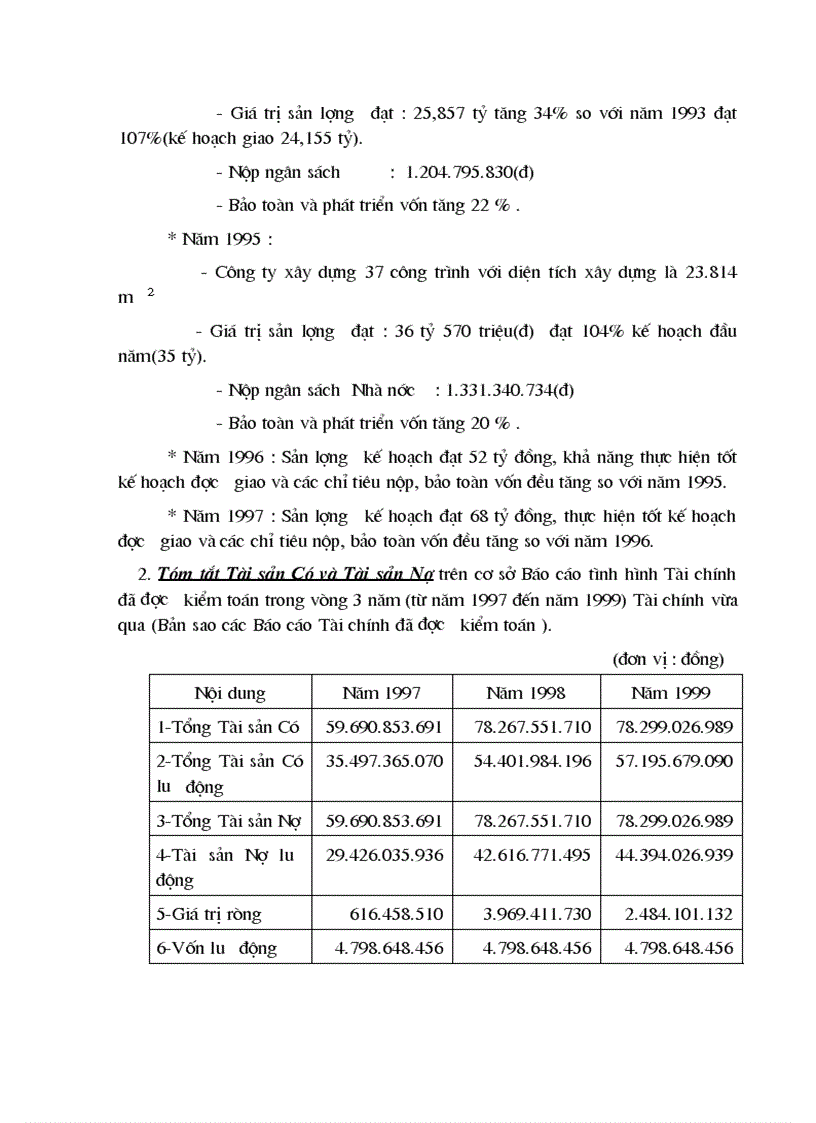 image for page Thực tế tổ chức quản lý sản xuất và tổ chức quản lý lao động tại công ty xây dựng bưu điện Tổng Công Ty Bưu Chính Việt Nam