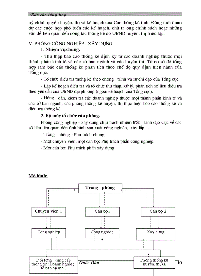 image for page Vận dụng phương pháp dãy số thời gian để phân tích tình hình phát triển công nghiệp trên địa bàn Hưng Yên thời kỳ 2000 2004 và dự đoán giai đoạn 2005 2006