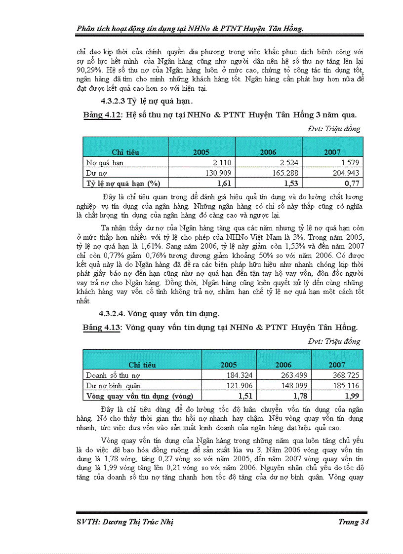 image for page Phân tích hoạt động tín dụng tại NHNN PTNT huyện Tân Đồng