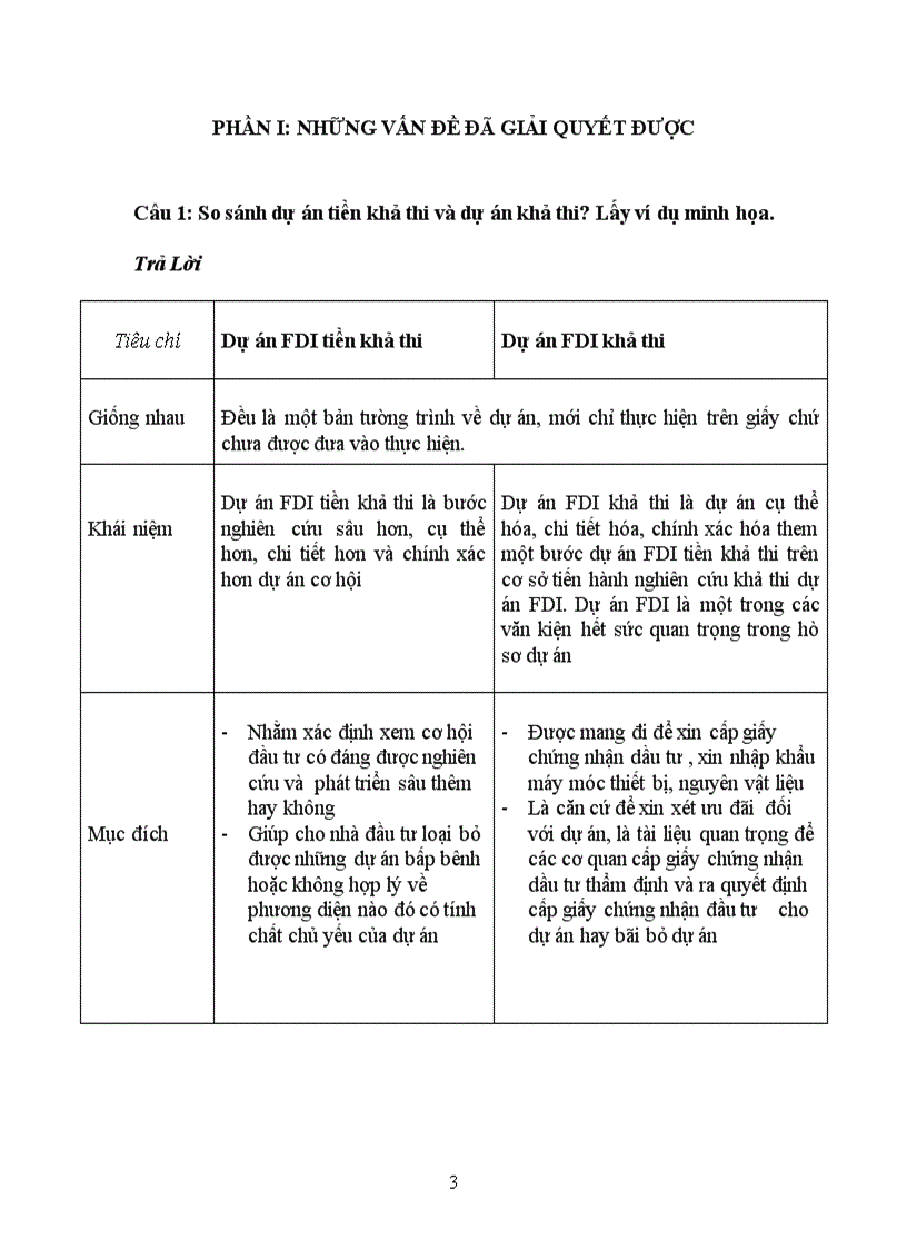 image for page Quản trị các giai đoạn của dự án FDI