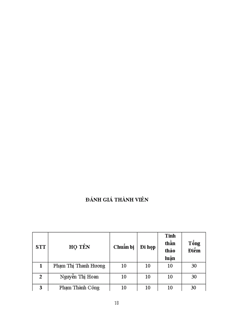 image for page Quản trị các giai đoạn của dự án FDI