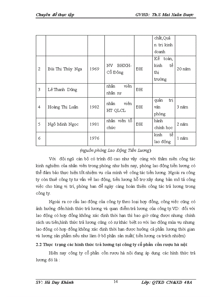 image for page Thực trạng các hình thức trả lương tại Công ty cổ phần cồn rượu Hà Nội