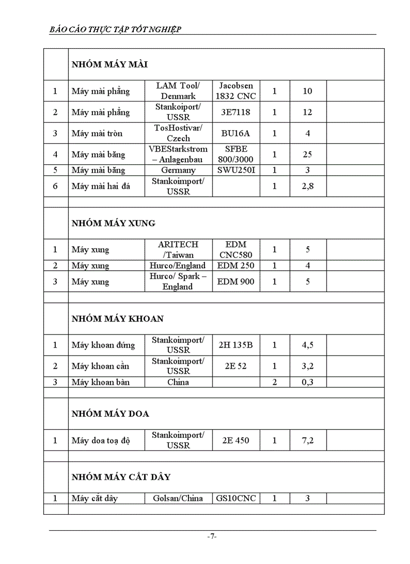 image for page Kit thực nghiệm MSP430FG4618 F2013 của Texas Intrusments