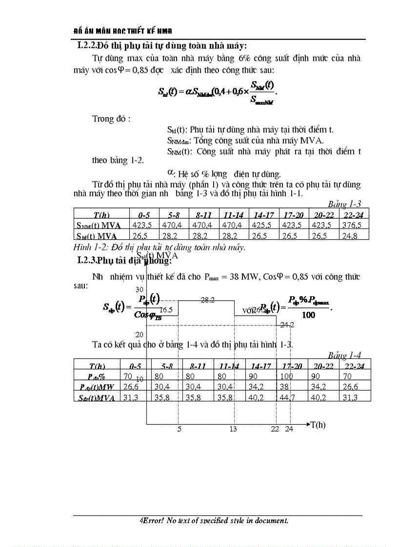 Tính toán phụ tải và cân bằng công suất 1