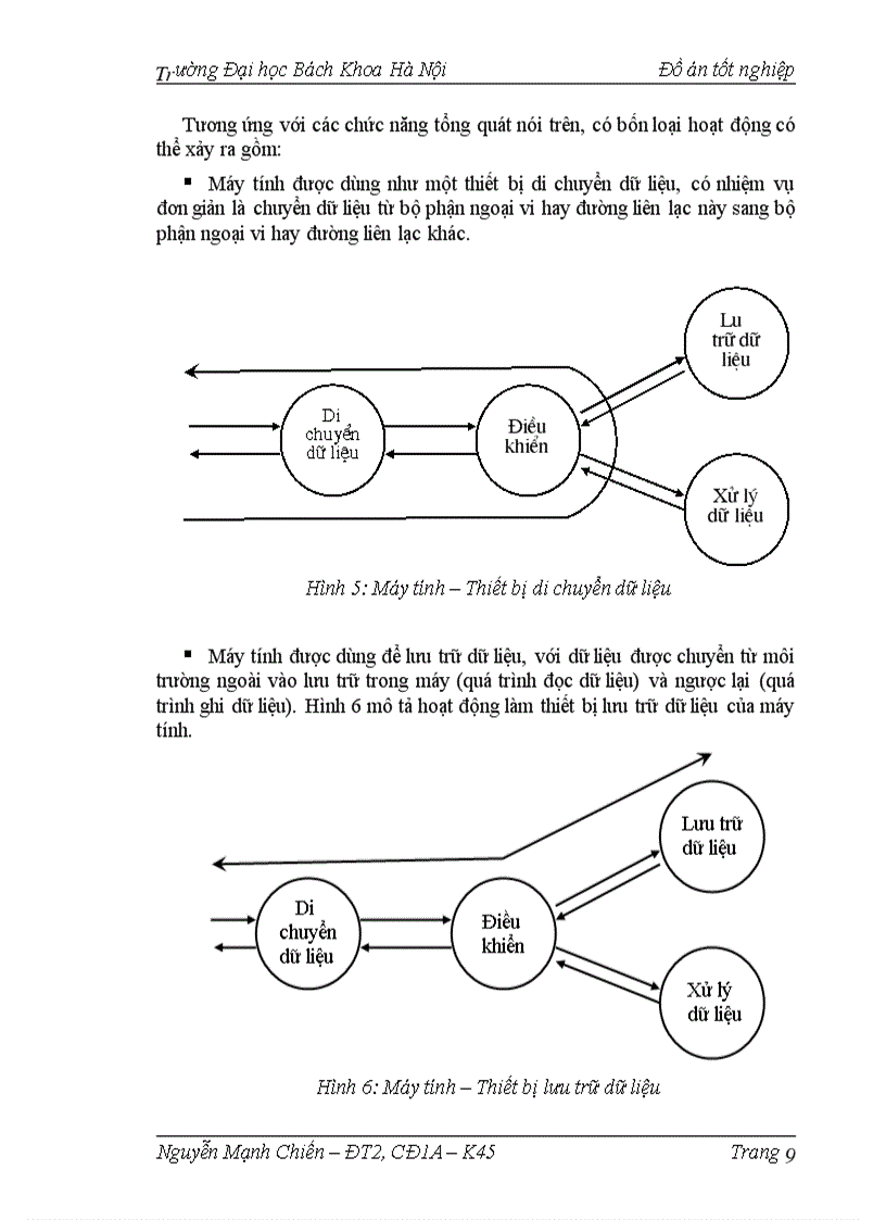 image for page TCP IP và mạng Internet