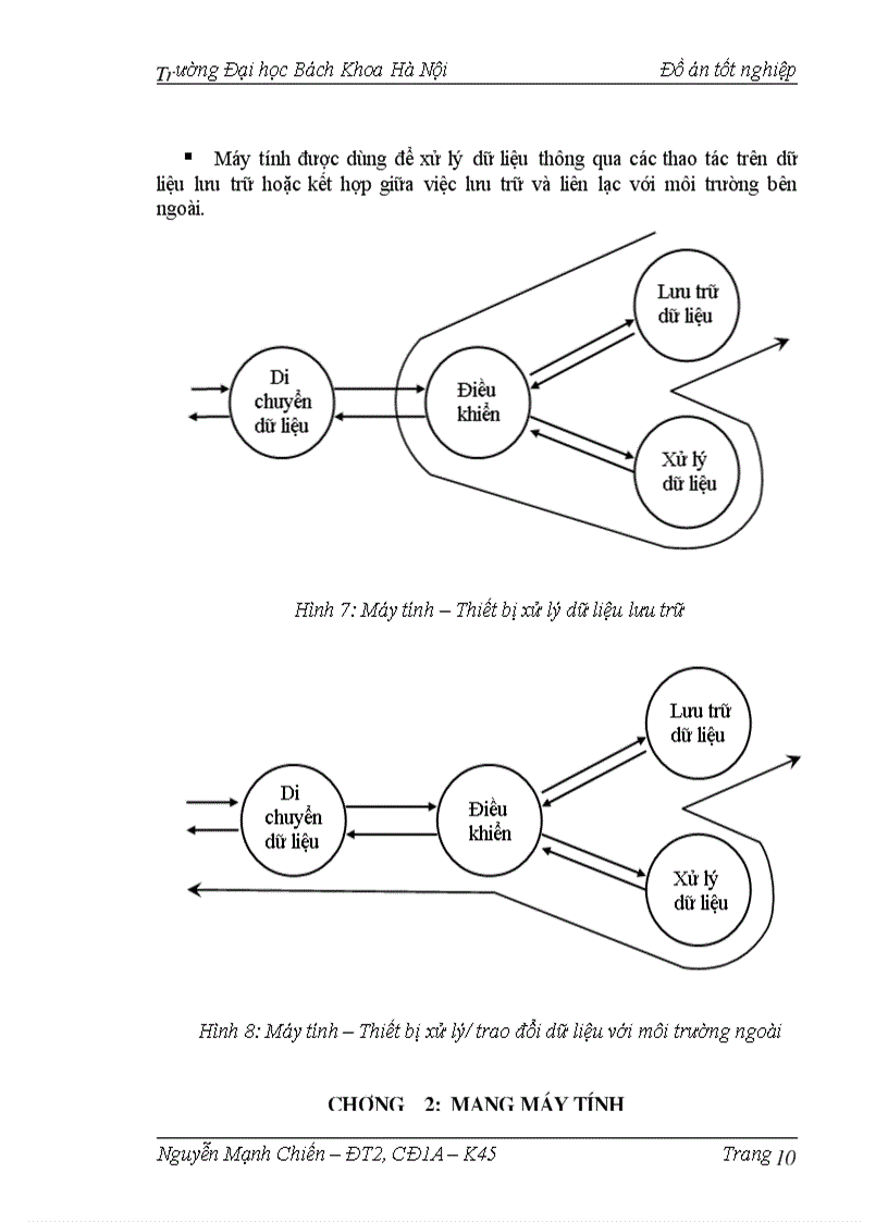 image for page TCP IP và mạng Internet