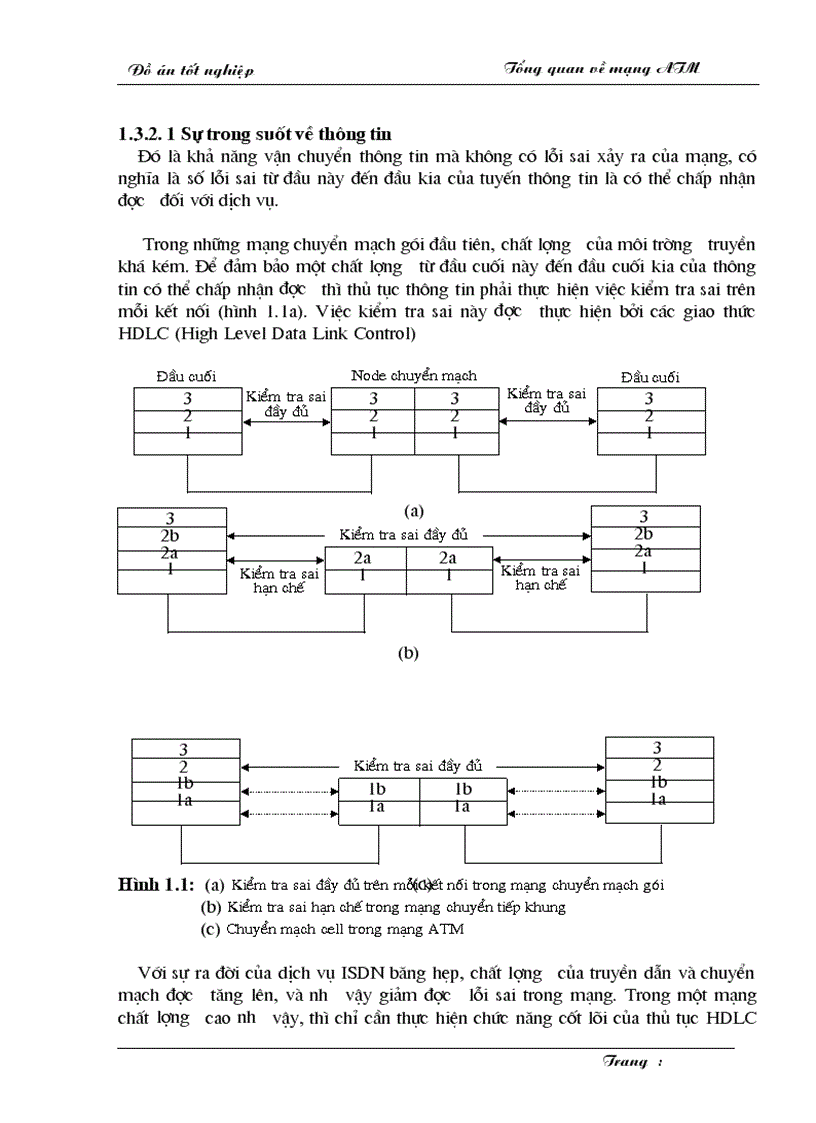 image for page Hệ thống truyền dẫn trong B ISDN