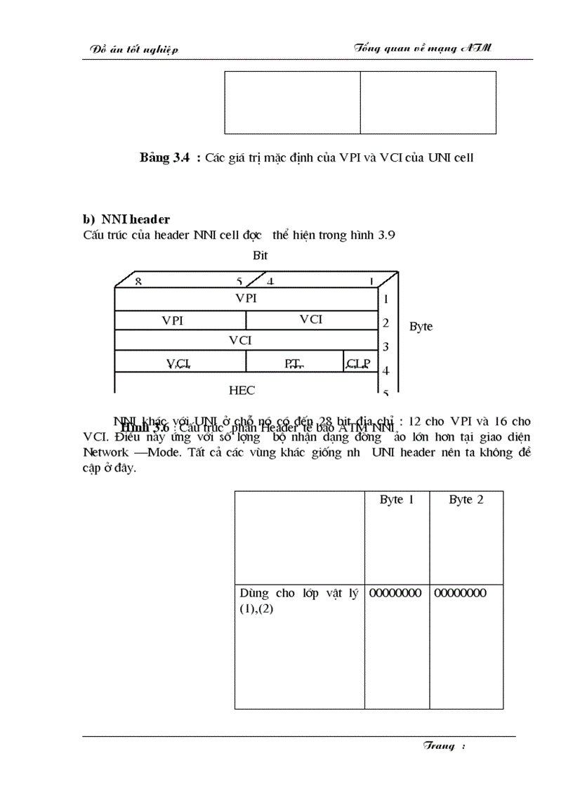 image for page Hệ thống truyền dẫn trong B ISDN