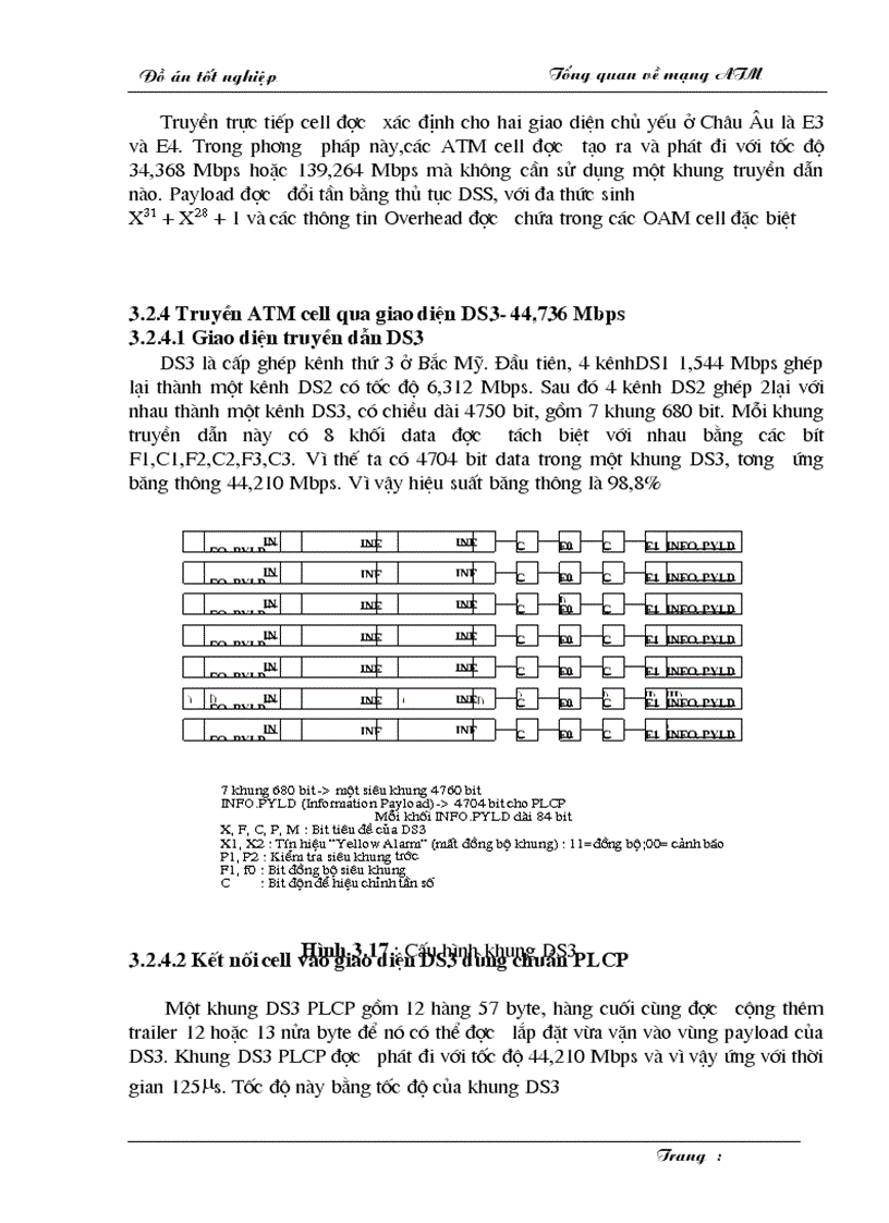 image for page Hệ thống truyền dẫn trong B ISDN
