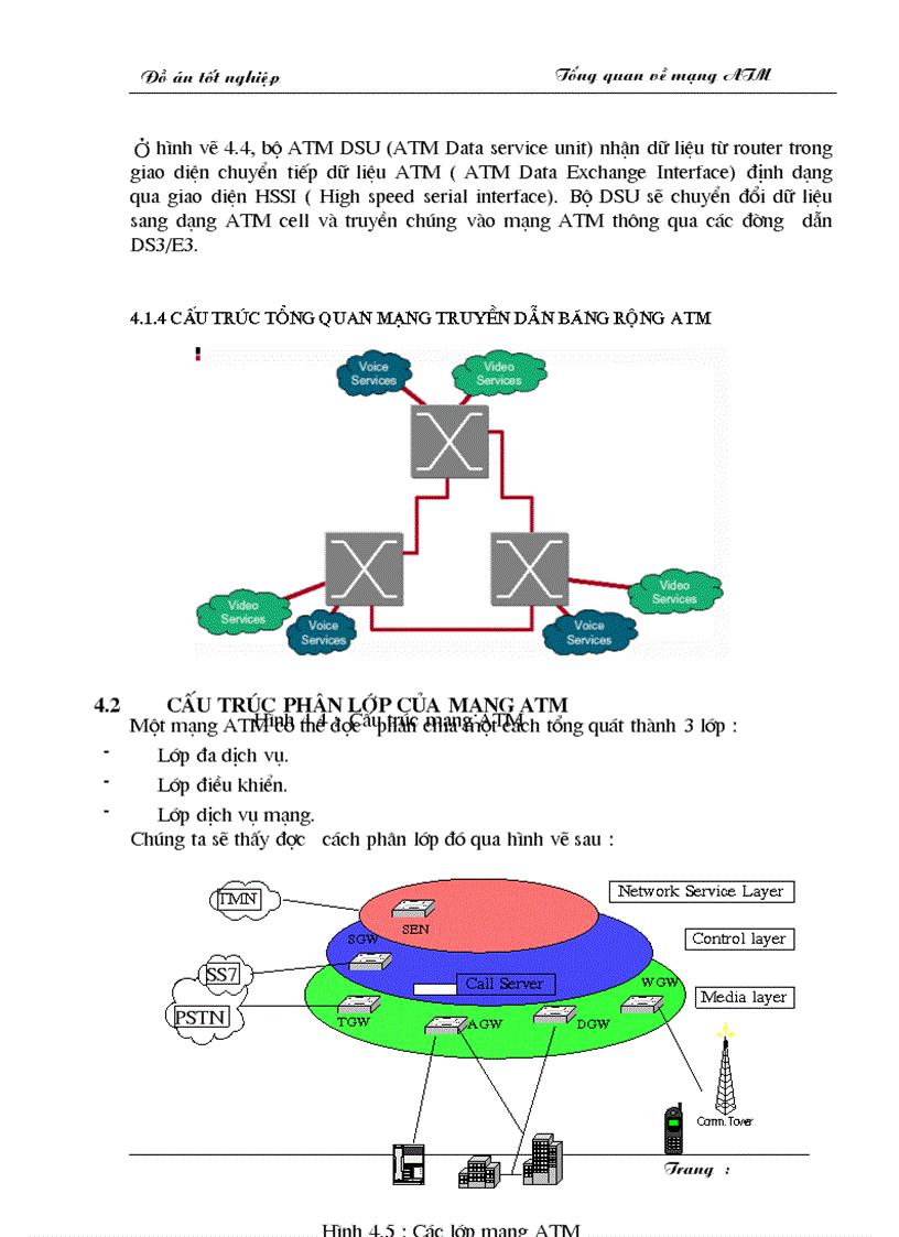 image for page Hệ thống truyền dẫn trong B ISDN