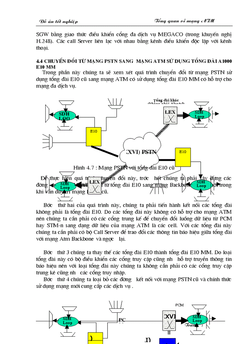 image for page Hệ thống truyền dẫn trong B ISDN