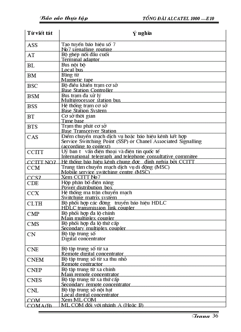 image for page Tổng đài ALCATEL 1000 E10