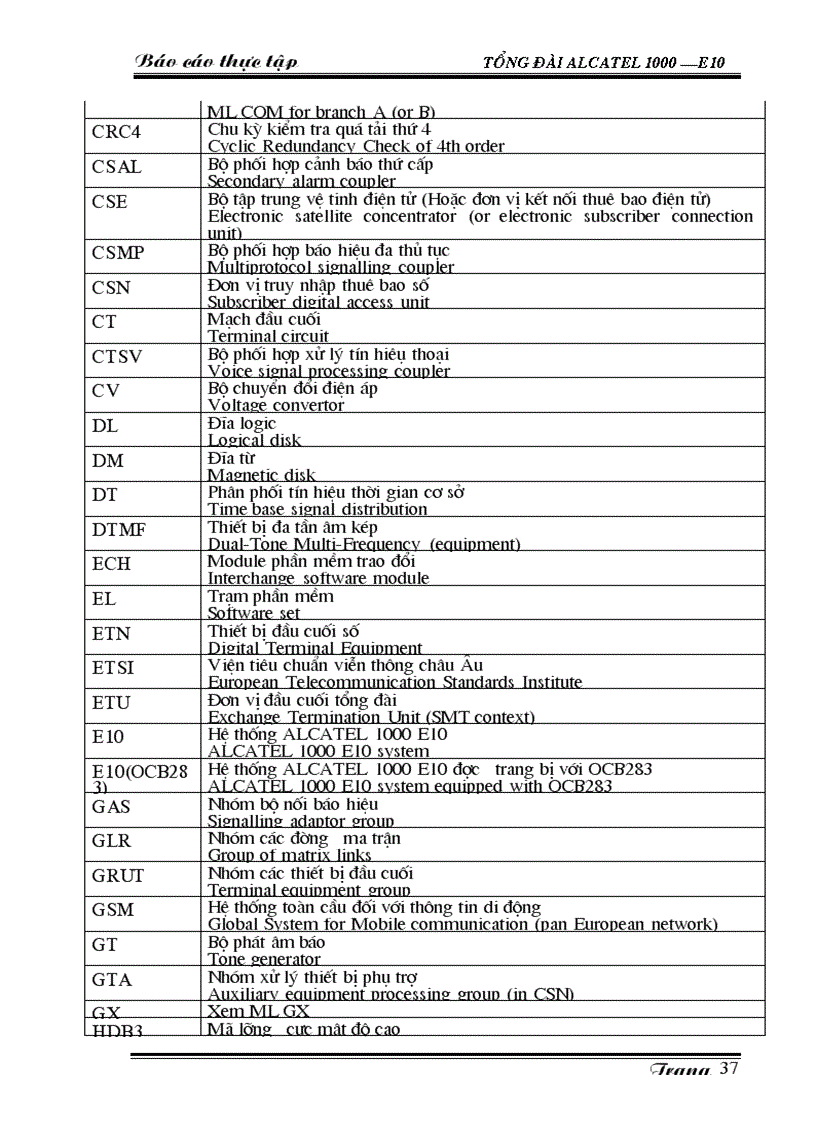 image for page Tổng đài ALCATEL 1000 E10