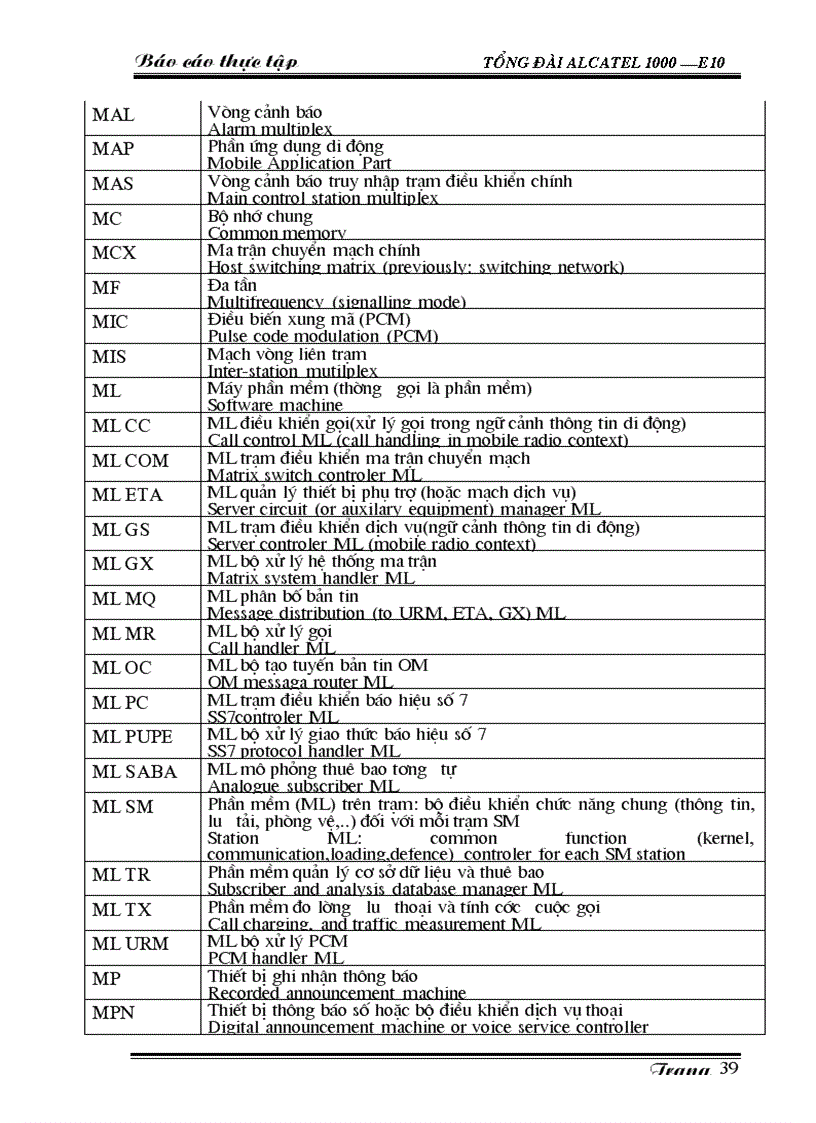image for page Tổng đài ALCATEL 1000 E10