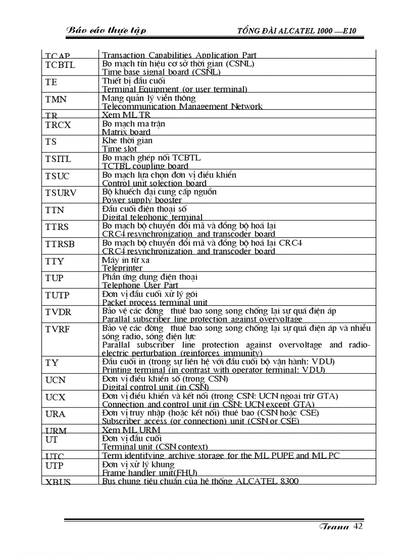 image for page Tổng đài ALCATEL 1000 E10