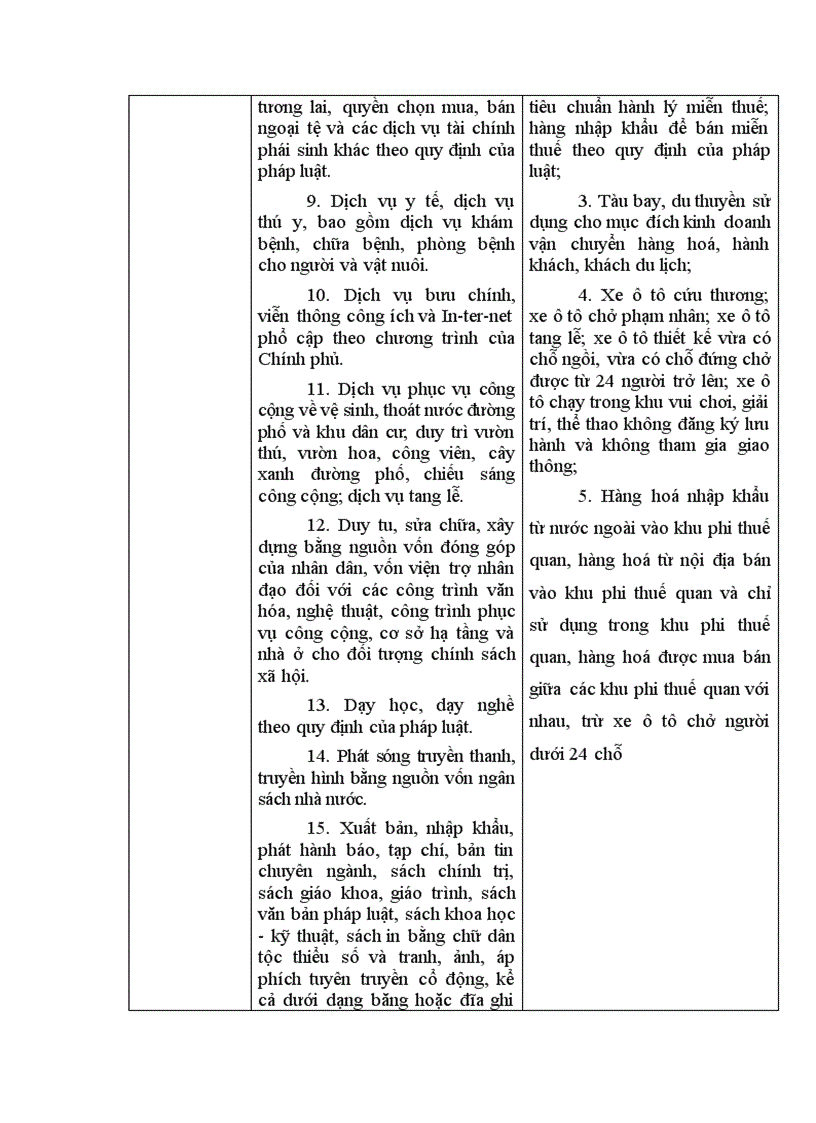 image for page Những điểm khác biệt giữa thuế GTGT và thuế TTĐB