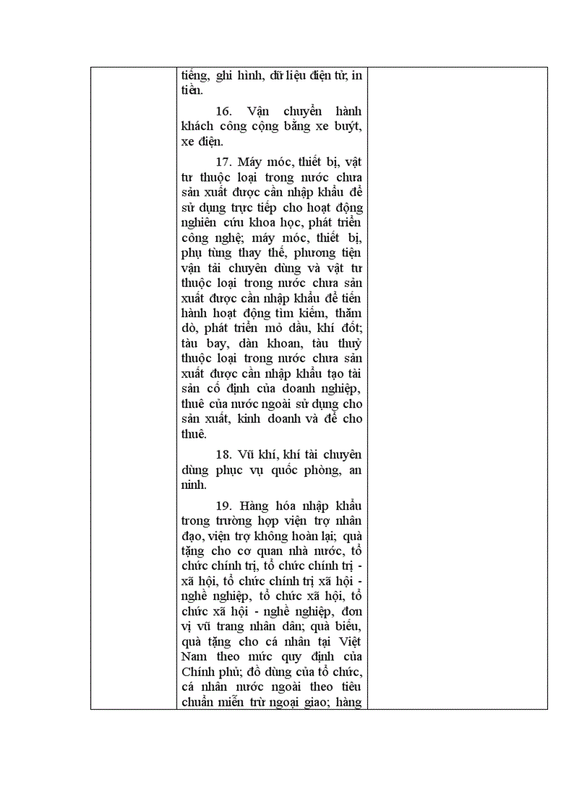 image for page Những điểm khác biệt giữa thuế GTGT và thuế TTĐB