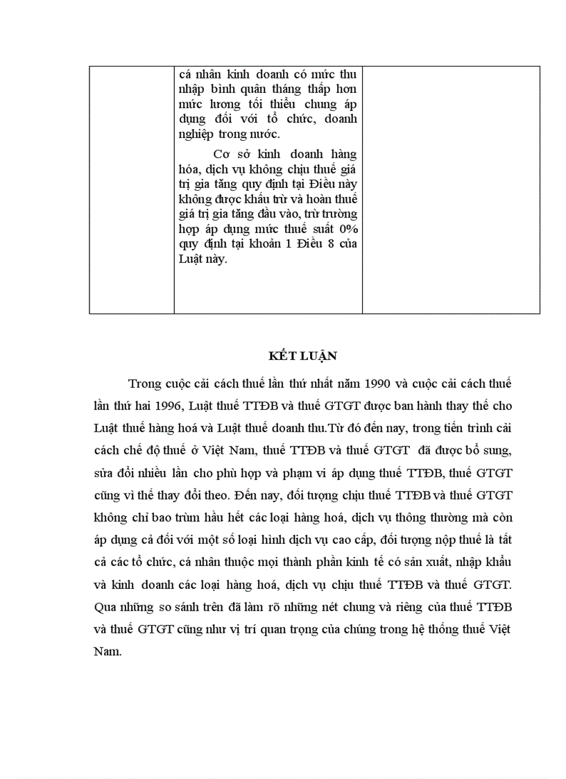 image for page Những điểm khác biệt giữa thuế GTGT và thuế TTĐB