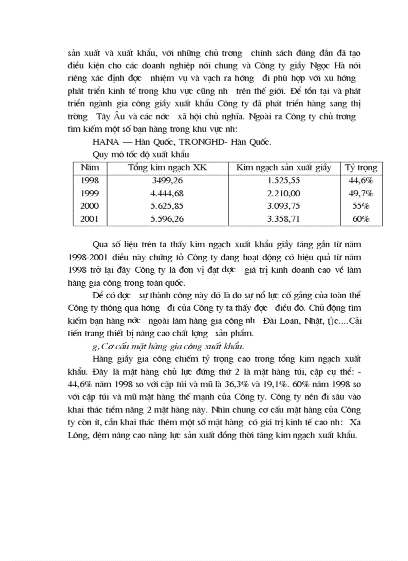image for page Những kết quả đạt được và những tồn tại trong hoạt động gia công giầy xuất khẩu ở Công ty giầy Ngọc Hà