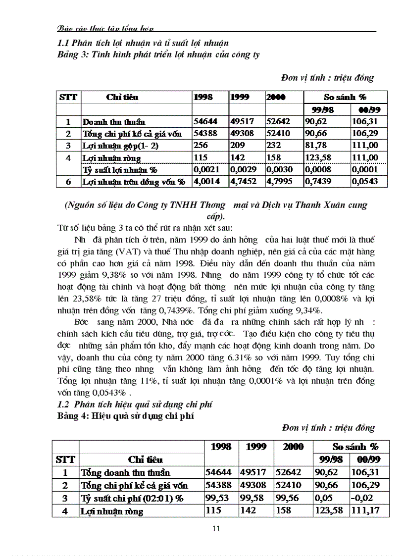 image for page Báo cáo thực tập tổng hợp tại Công ty TNHH Thương mại và Dịch vụ Thanh Xuân 1