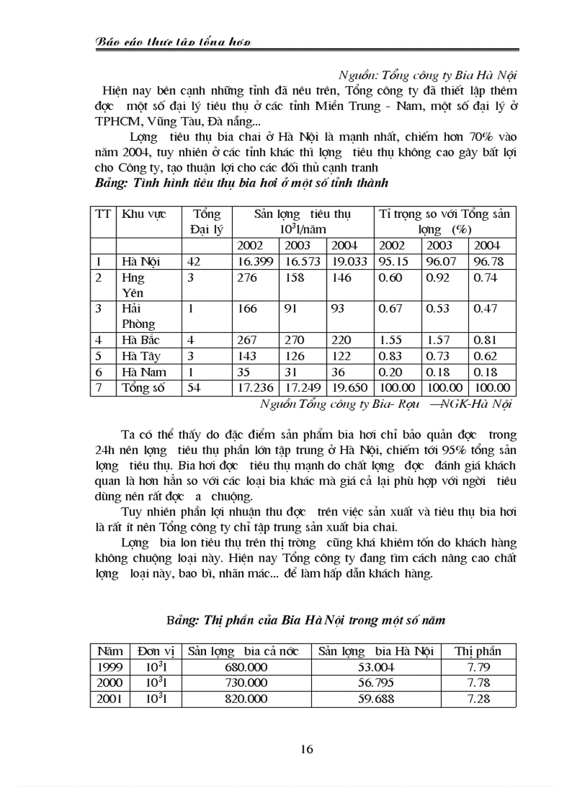 image for page Báo cáo thực tập tổng hợp tại Tổng công ty Bia Rượu Nước giải khát Hà Nội